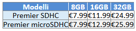 Adata_Premier_UHS-I_SDHCSDXC_e_microSDHCSDXC_-_Prezzo