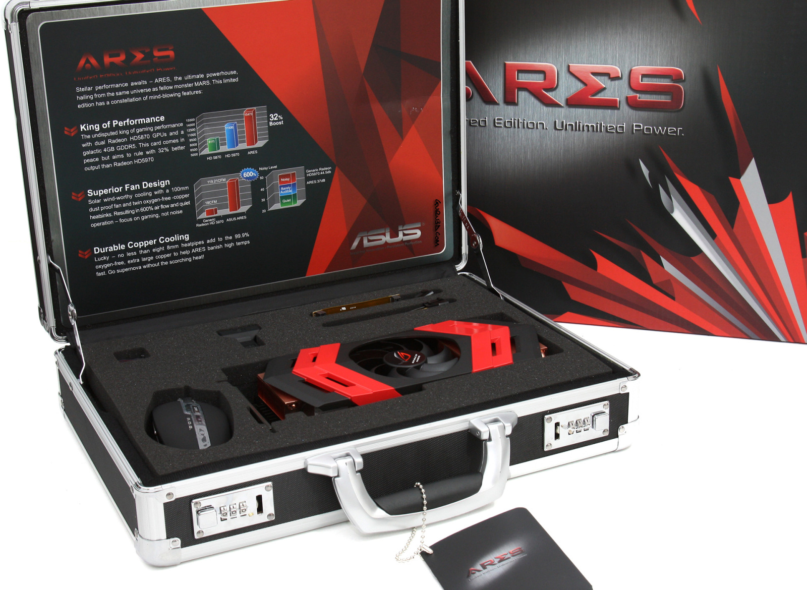 Asus_ARES_II