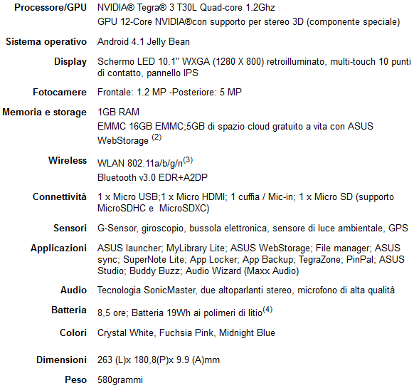 Caratteristiche_Tecniche_ASUS_MeMO_Pad_Smart