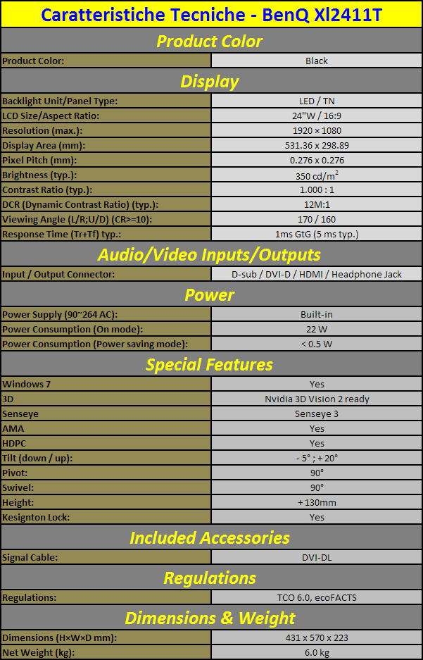 Caratteristiche_Tecniche_BenQ_XL2411T
