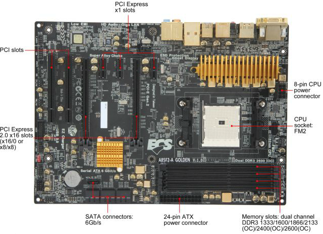 ECS_A85F2-A_Golden_-_2