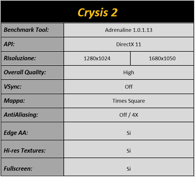 Immagine_7_-_Crysis2