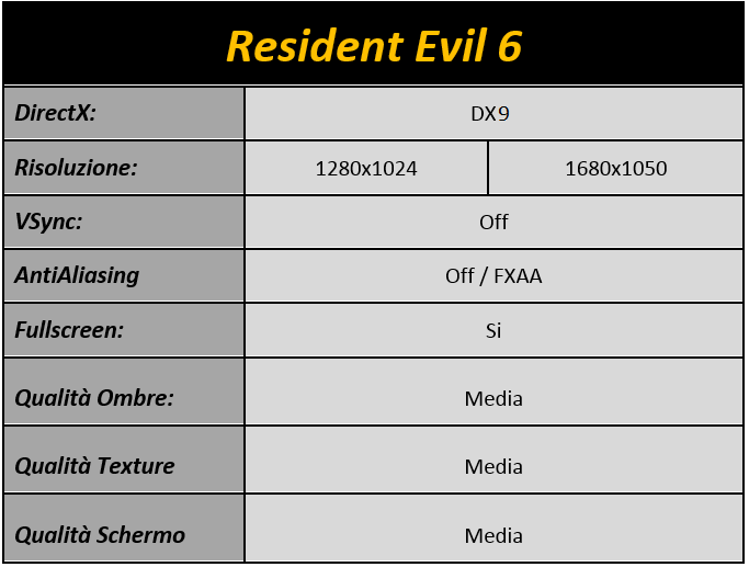 Immagine_8_-_Resident_Evil_6_a