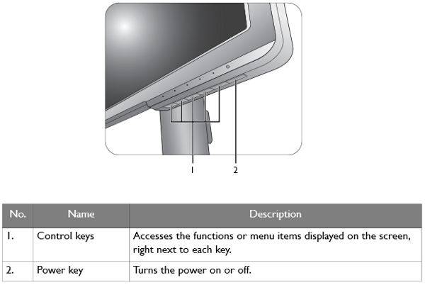 On_Screen_Display