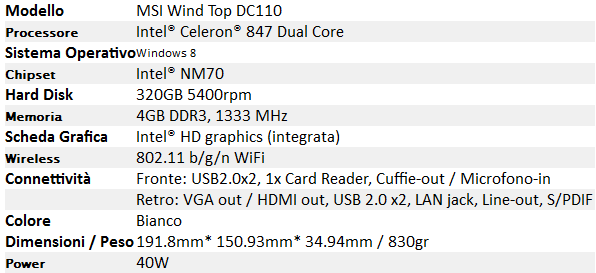 Spec_tecniche_MSI_Wind_Box_DC110