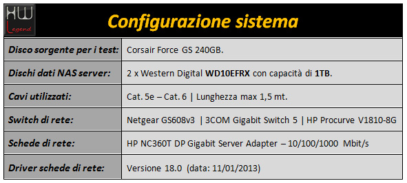 asustor_as-602t_sistema