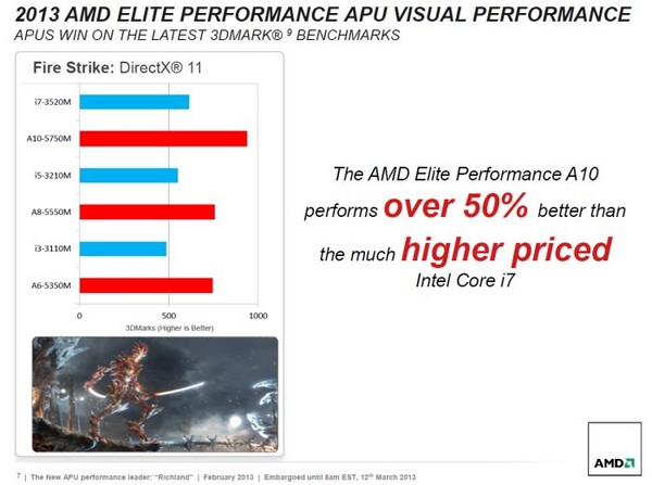 AMD-Elite-A-Series-APU1_-_2a