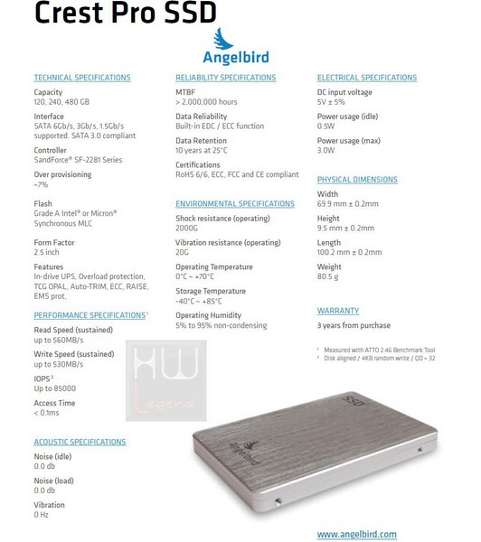 Angelbird_Crest_PRO_-_1