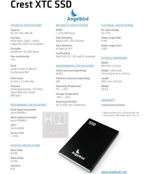 Angelbird_Crest_XTC_-_1