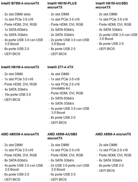 Specifiche_Tecniche_schede_madri_Asus_MicroATX