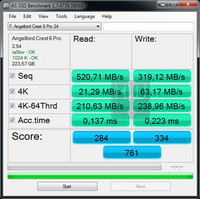 angelbird_crest_xtc_pro_240gb_as_ssd