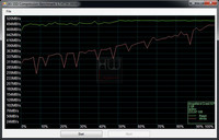angelbird_crest_xtc_pro_240gb_as_ssd_compression