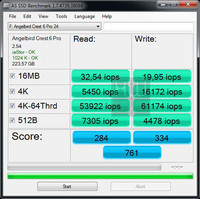angelbird_crest_xtc_pro_240gb_as_ssd_iops