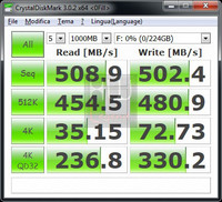 angelbird_crest_xtc_pro_240gb_diskmark_comprimibili