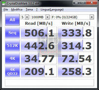 angelbird_crest_xtc_pro_240gb_diskmark_non_comprimibili