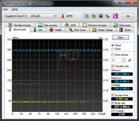 angelbird_crest_xtc_pro_240gb_hdtune_read