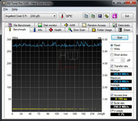 angelbird_crest_xtc_pro_240gb_hdtune_read_disco100