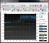 angelbird_crest_xtc_pro_240gb_hdtune_read_disco50