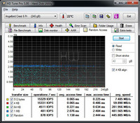 angelbird_crest_xtc_pro_240gb_hdtune_read_random
