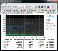 angelbird_crest_xtc_pro_240gb_hdtune_read_random_disco100
