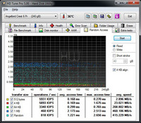 angelbird_crest_xtc_pro_240gb_hdtune_read_random_disco50