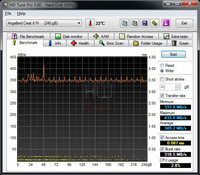 angelbird_crest_xtc_pro_240gb_hdtune_write
