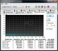 angelbird_crest_xtc_pro_240gb_hdtune_write_random