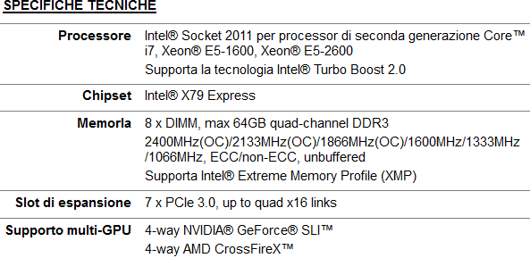 Asus_P9X79-E_WS_-_4