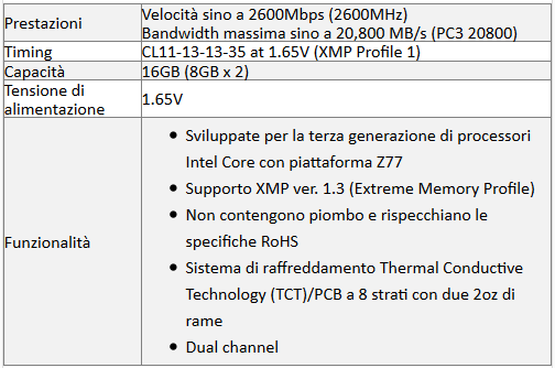 Caratteristiche_Tecniche_ADATA_XPG_Gaming_v2.0_Series_DDR3_2600G