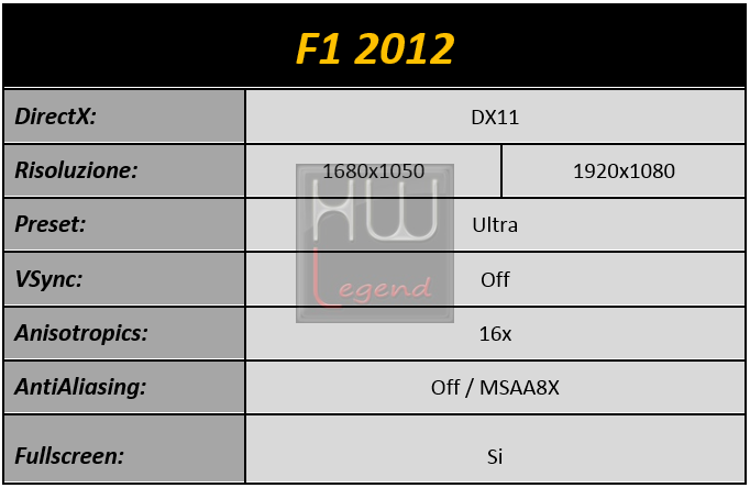 Immagine_6_-_F1_2012