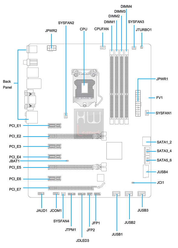 msi_z77a_g45_gaming_scheda_schema1