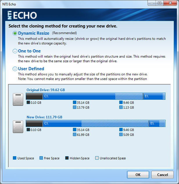 nti_echo_3_dynamic_cloning