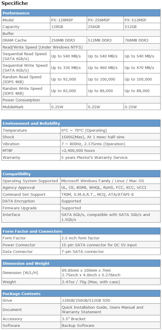 plextor_m5pro_xtreme_specifiche