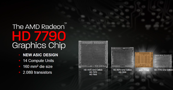 006-msi-hd7790-oc-bonaire-linea-gpu-southern-island