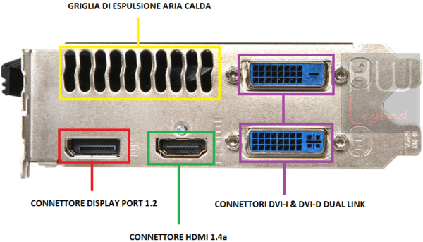 043-msi-hd7790-oc-bonaire-vga-msi-foto-uscite-video