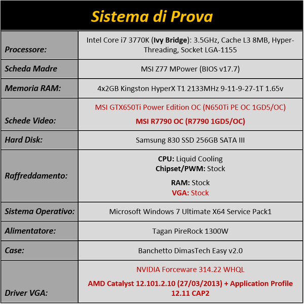 Immagine_2_-_Config_di_Prova