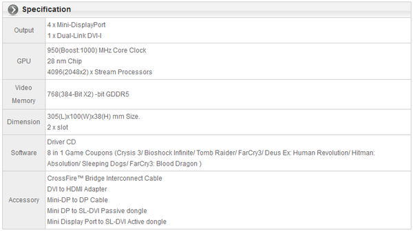 Specifiche_Tecniche_Sapphire_Radeon_HD7990_6GB