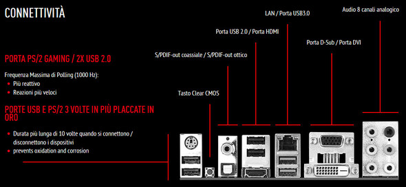 msi_z77a_g45_gaming_connessioni