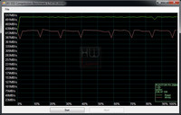 plextor_m5pro_extreme_as_ssd_compression
