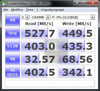 plextor_m5pro_extreme_diskmark_comprimibili