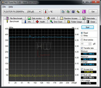 plextor_m5pro_extreme_hdtune_read