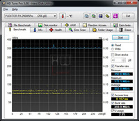 plextor_m5pro_extreme_hdtune_read_100