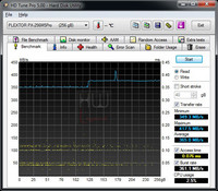 plextor_m5pro_extreme_hdtune_read_50