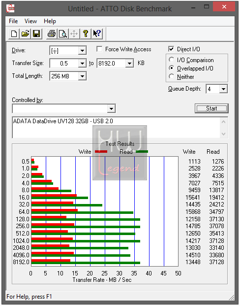 029-adata-datadrive-uv128-32gb-usb3-screen-atto-usb2