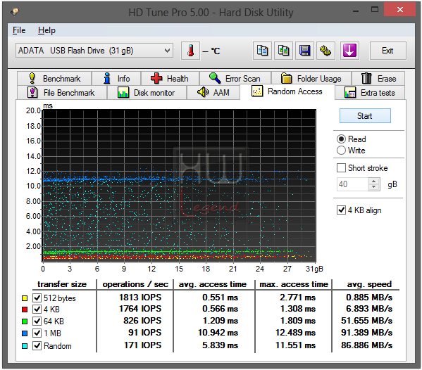 034-adata-datadrive-uv128-32gb-usb3-screen-hdtune-random-usb3
