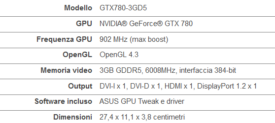 ASUS-GeForce-GTX-780-with-box_-_Spec