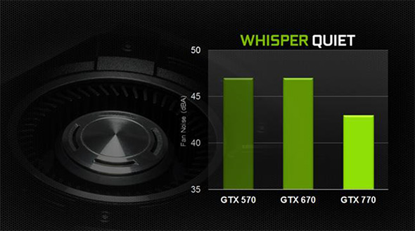 GeForce_GTX_770_quiet