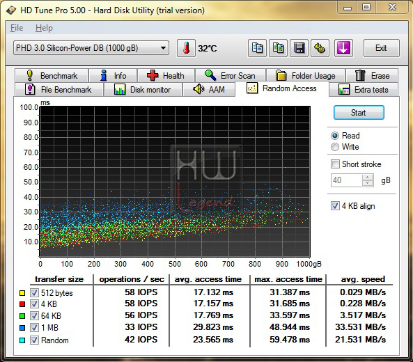 HDTP_2