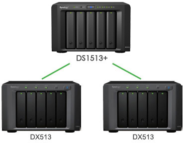 ds1513_dx513