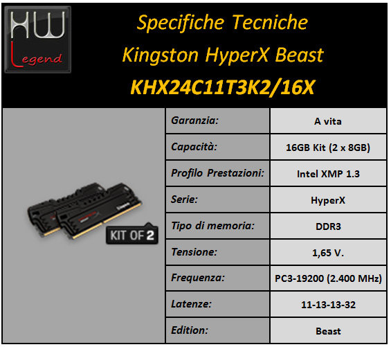 kingston_beast_2400_16gb_specifiche_3